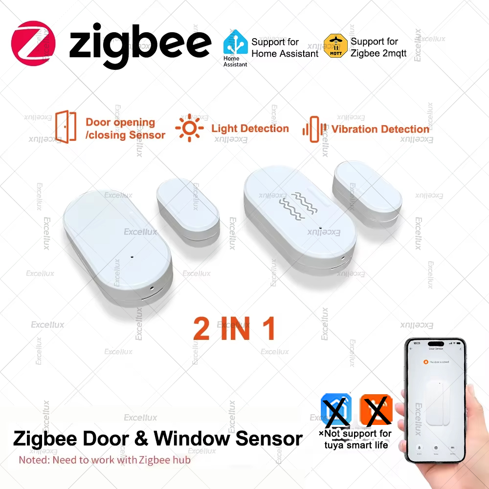 Home Security Business - Zigbee 3.0 Deur Raam Sensor Met