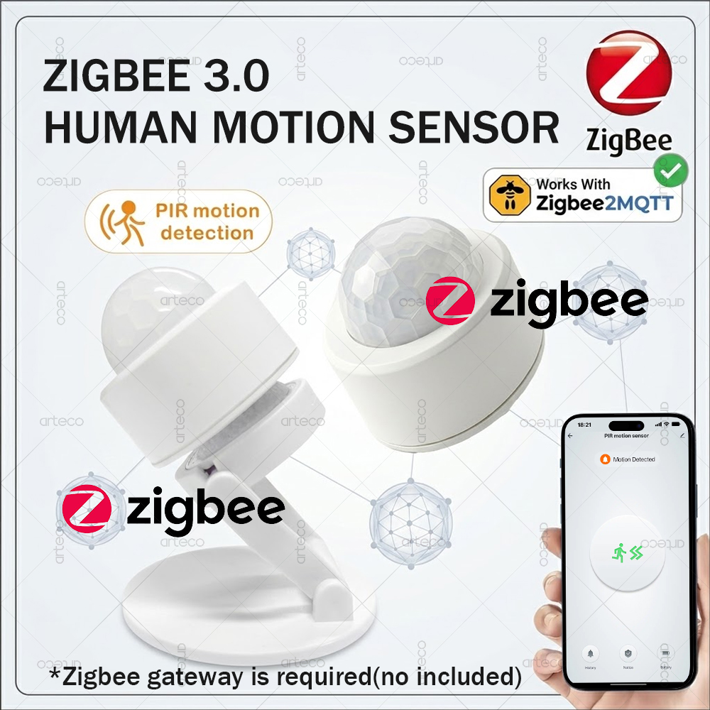 Home Security Business - Zigbee 3.0 Mini PIR Bewegingssensor Menselijk