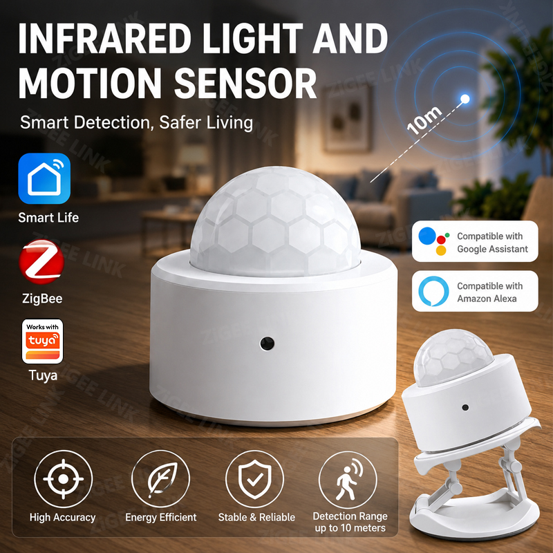 Home Security Business - ZigBee 3.0 PIR-bewegingssensor Draadloos Smart Home-beveiligingsalarm