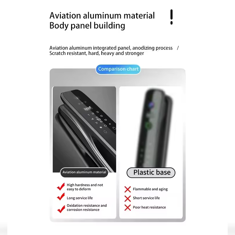 HX5 Smart Deurslot 3D Gezichts - Home Security Locks For Doors recensie en prijs