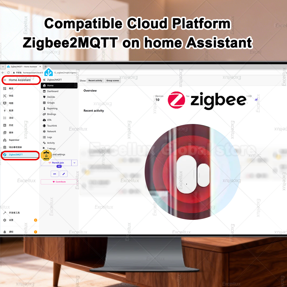 Zigbee 3.0 Deur Raam Sensor Me - Home Security Business recensie en prijs