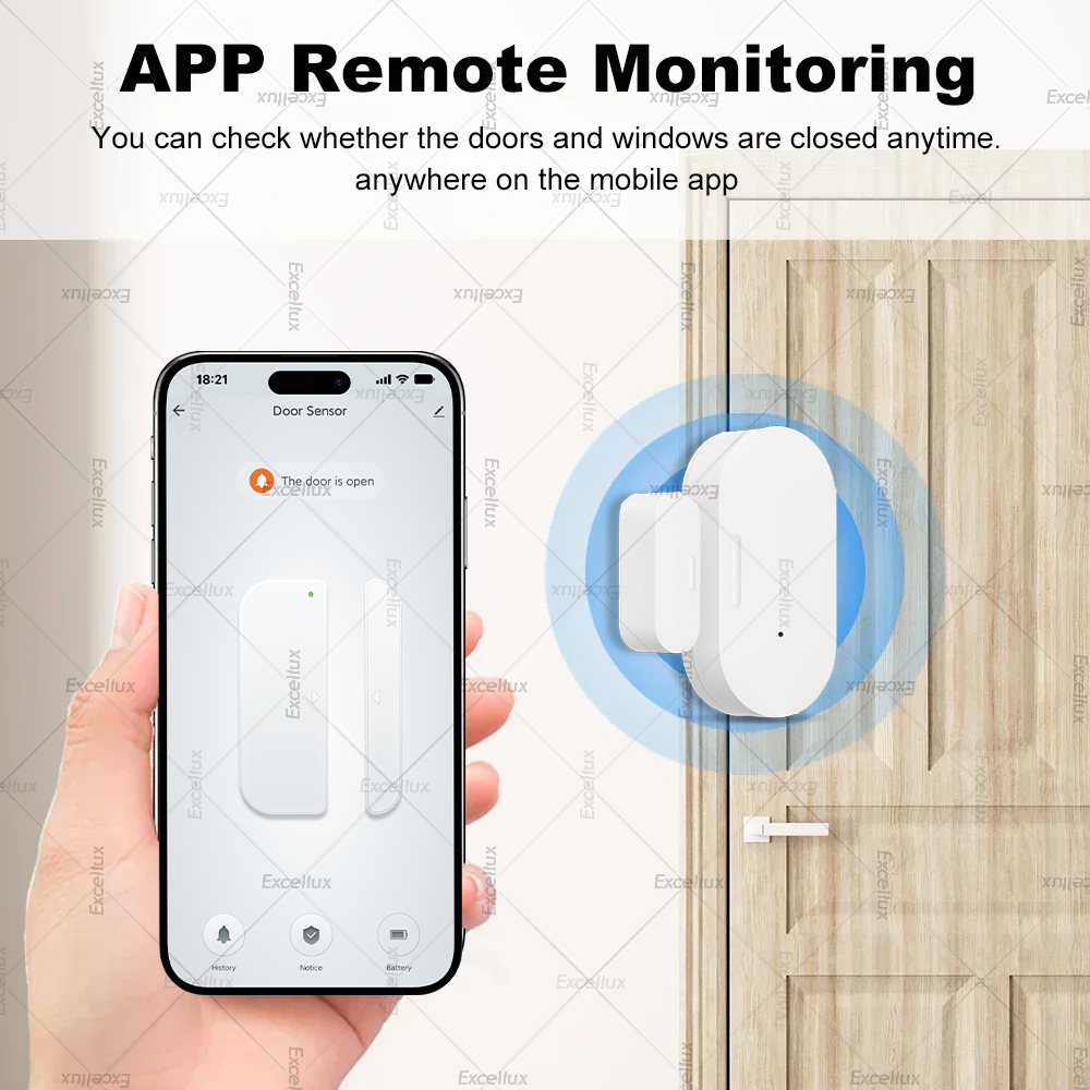 Zigbee 3.0 Deur Raam Sensor Me - Home Security Business recensie en prijs