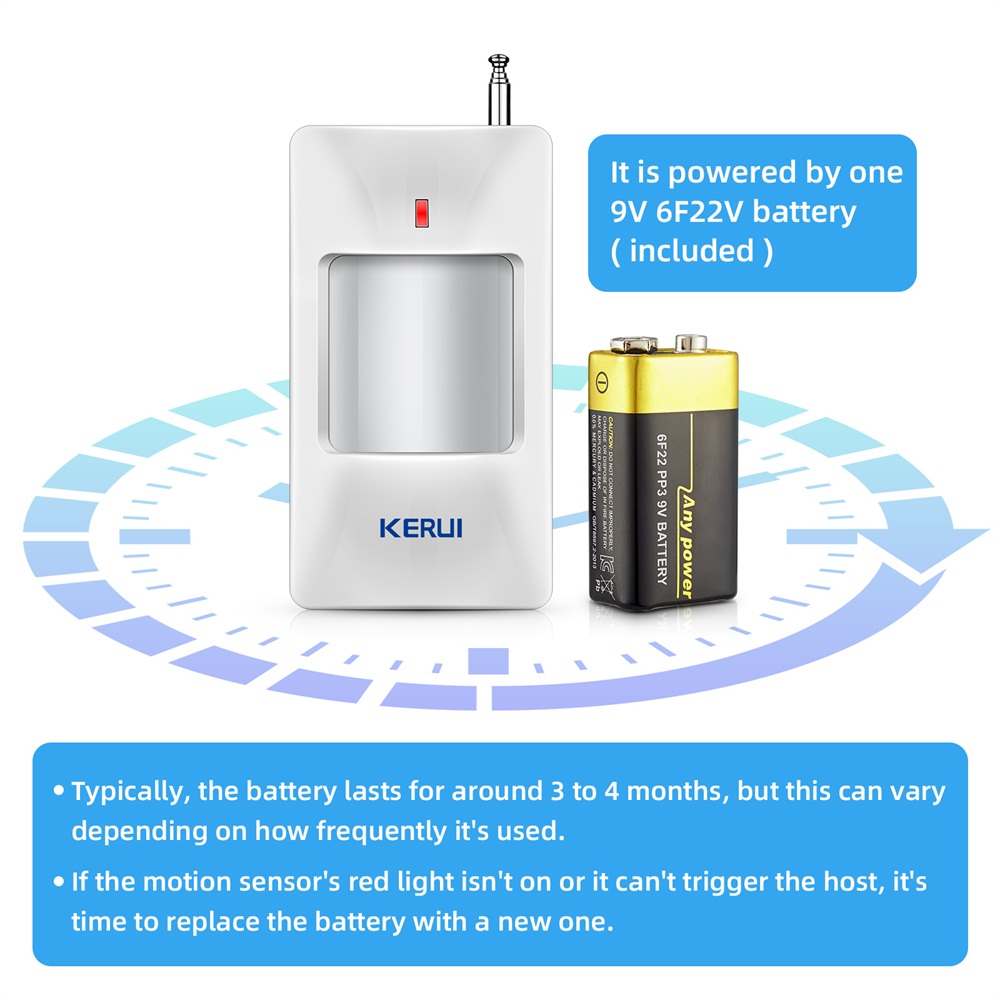 Kerui Draadloze Pir Bewegingss - Home Security Deals recensie en prijs