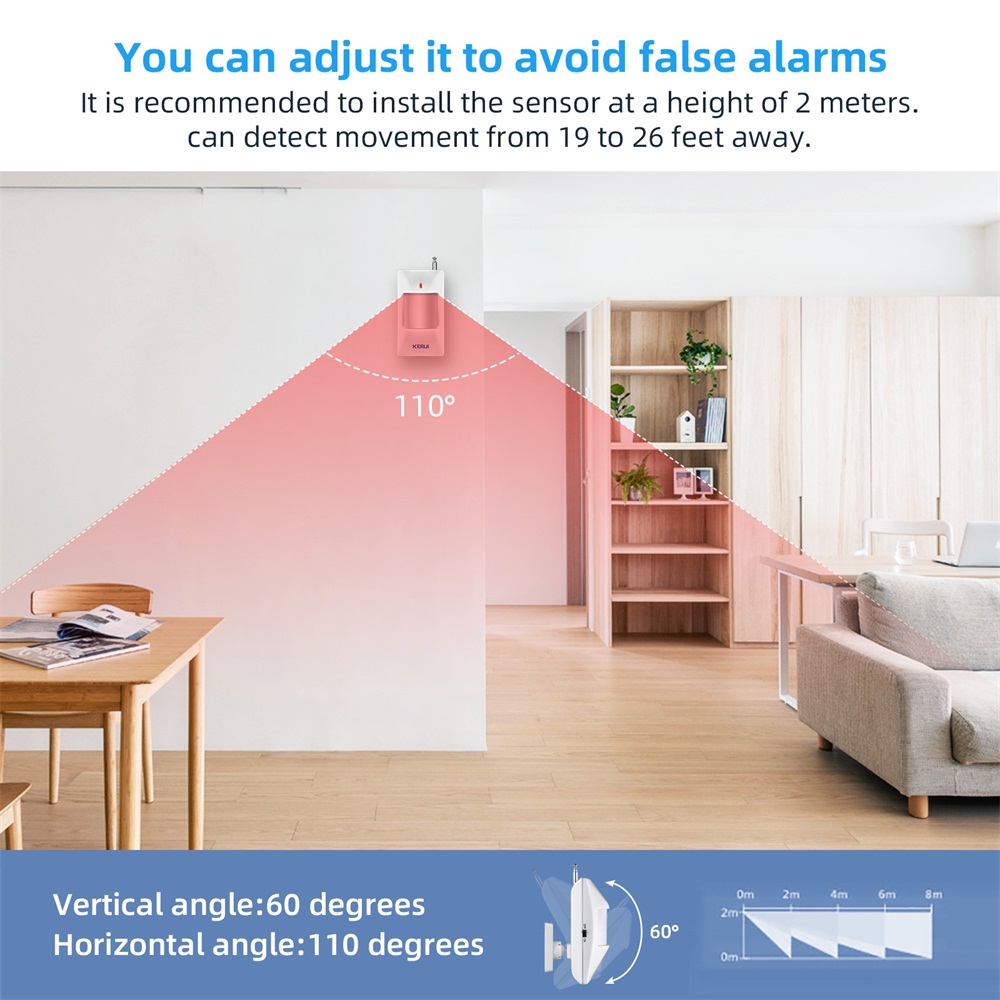Kerui Draadloze Pir Bewegingss - Home Security Deals recensie en prijs