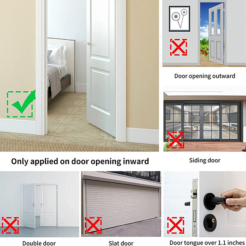 Nieuw-1PC Deurslot Beveiliging - Home Security Jammers recensie en prijs