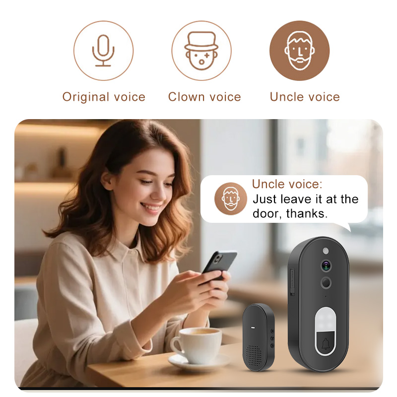 Tuya 1080P HD Draadloze WiFi V - Home Security Prices recensie en prijs