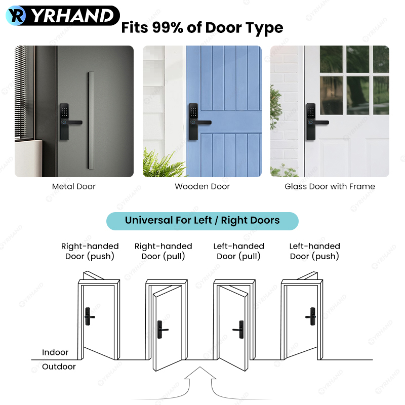 Bluetooth TTLock-app Vingerafd - Home Security Battery recensie en prijs