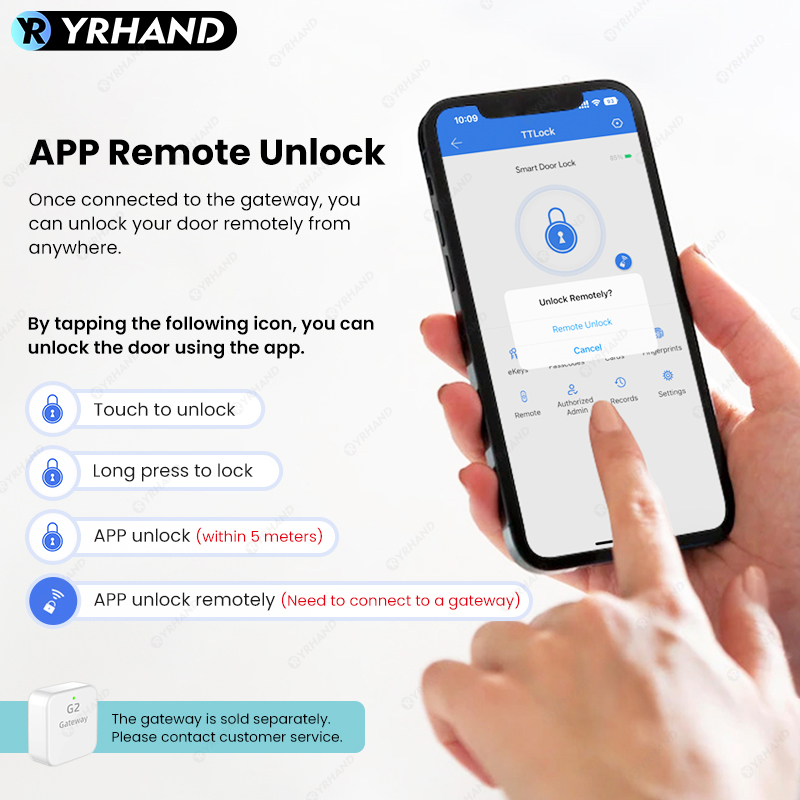 Bluetooth TTLock-app Vingerafd - Home Security Battery recensie en prijs