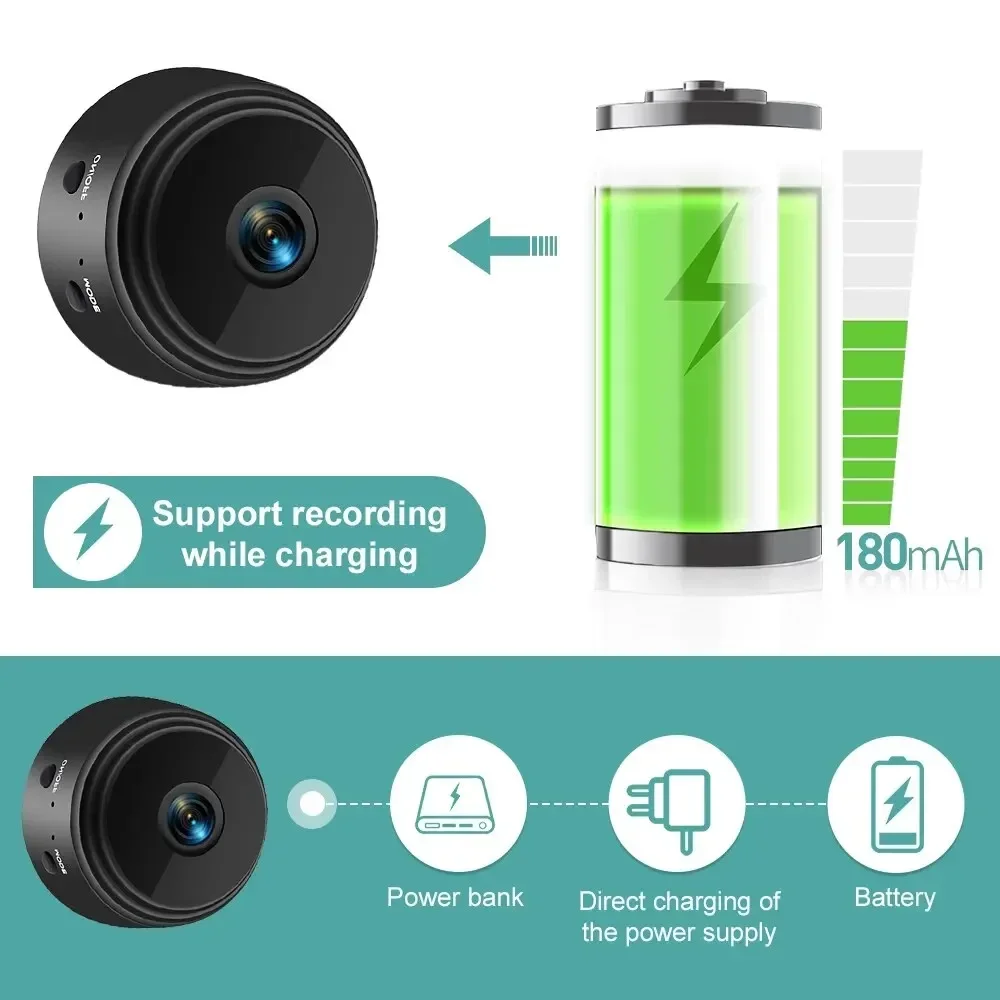 OnePlus A9 Mini Camera 1080P H - Home Security Prices recensie en prijs
