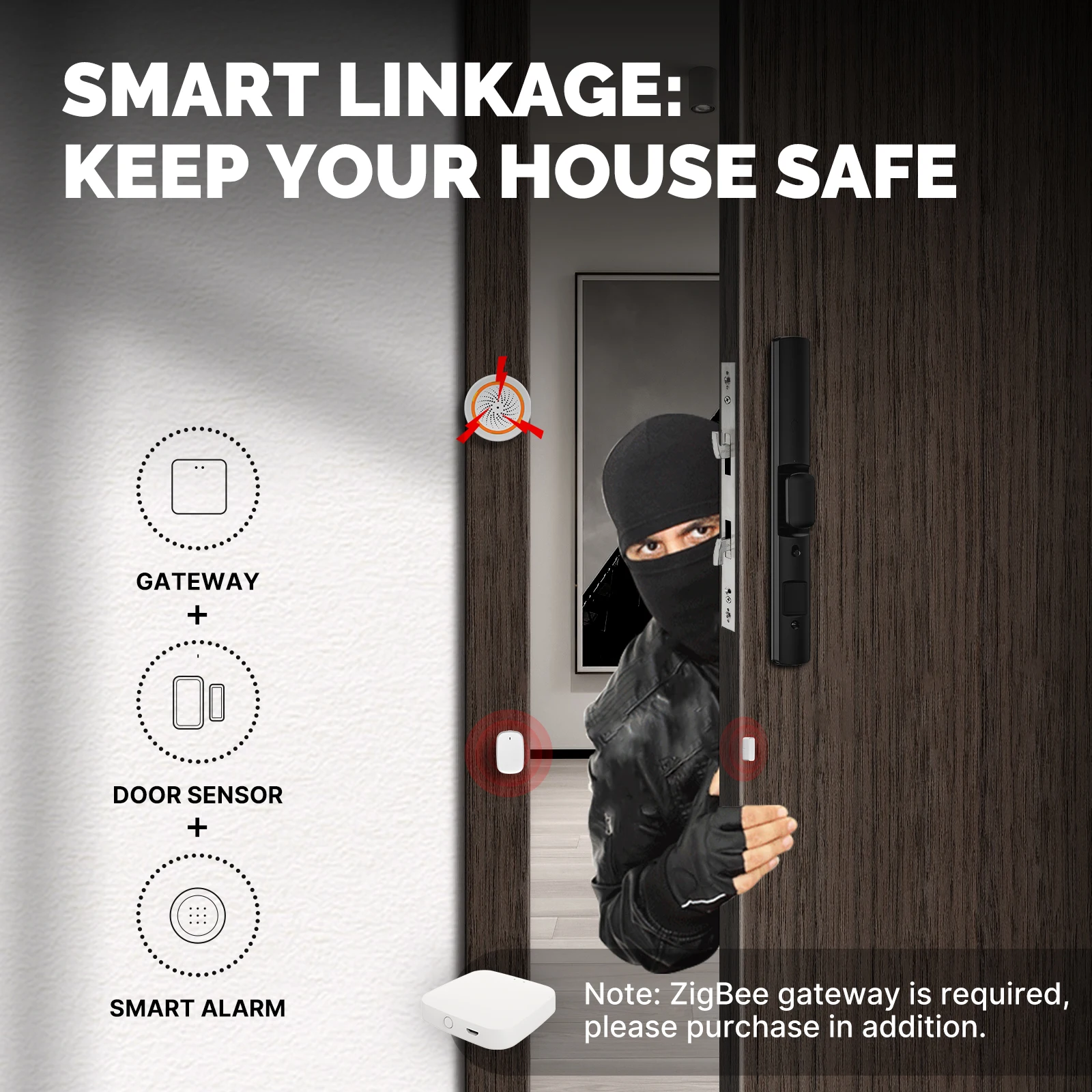 MOES Tuya Smart ZigBee Raam-/d - Home Security Deals recensie en prijs