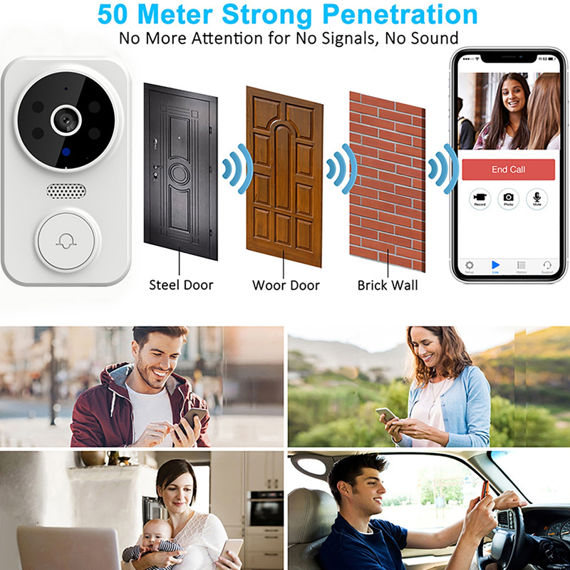 WiFi Smart Video Deurbel Camer - Home Security Prices recensie en prijs