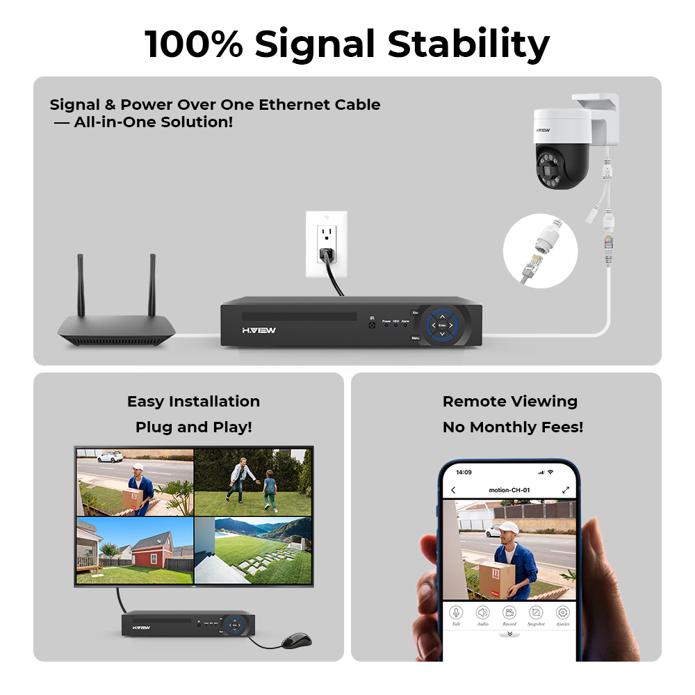 H.view 8Ch 4K 5MP 8MP Cctv Bev - Home Security Deals recensie en prijs