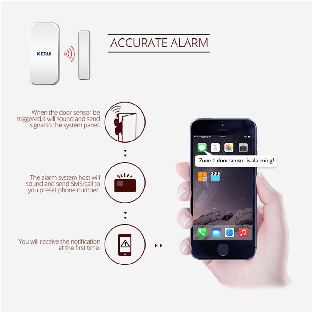 KERUI D035 433MHz Draadloze Ra - Home Security Deals recensie en prijs
