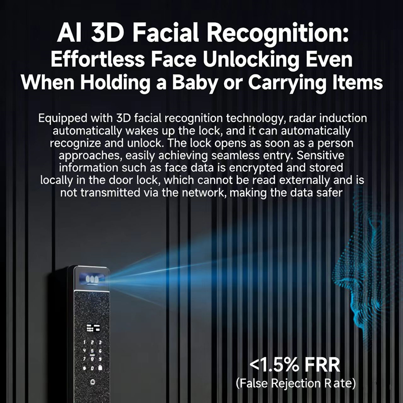Sharp S5-FV Volautomatisch Sma - Home Security Locks For Doors recensie en prijs