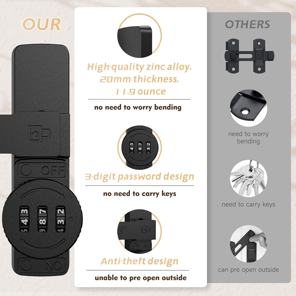 Beveiliging Schuur Deurslot 3- - Home Security Locks For Doors recensie en prijs