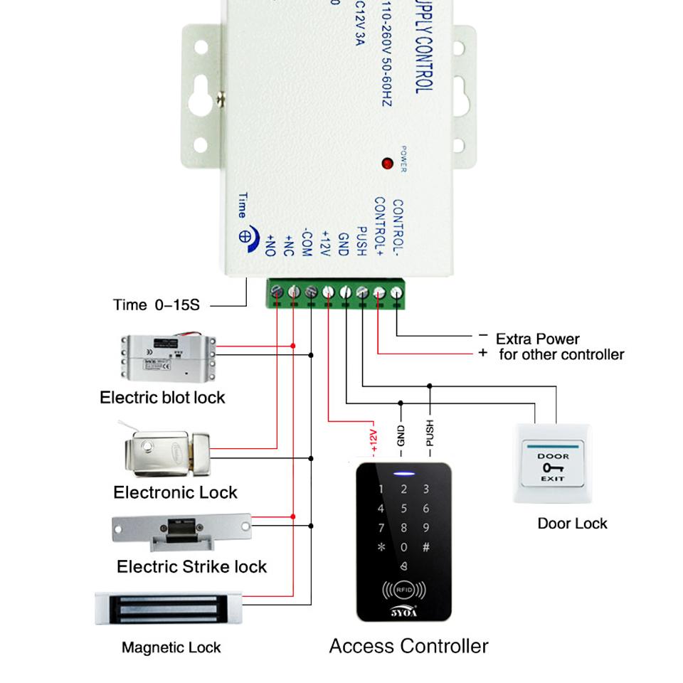 DC12V Fail Safe NC Elektrisch  - Safe Box Digital recensie en prijs
