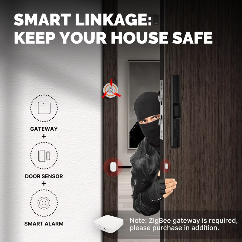 MOES Tuya ZigBee Smart Window  - Home Security Deals recensie en prijs