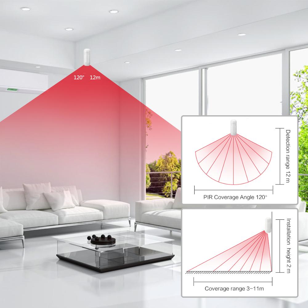 433MHZ PIR-sensor Huisalarm Be - Home Security Battery recensie en prijs