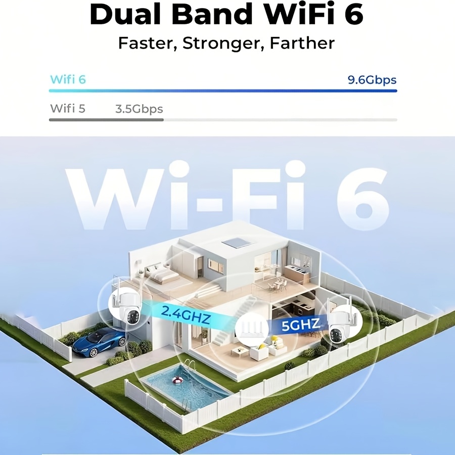4MP draadloze beveiligingscame - Home Security Cameras No Subscription recensie en prijs