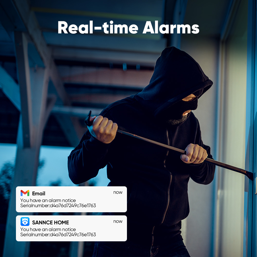 SANNCE 1080P Beveiligingscamer - Home Security Business recensie en prijs