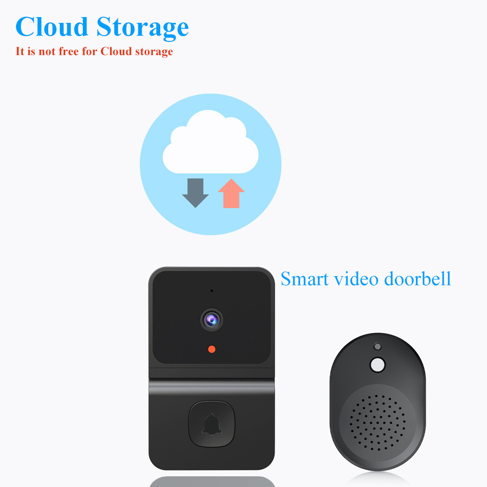 Draadloze Deurbel Wifi Outdoor - Home Security Prices recensie en prijs