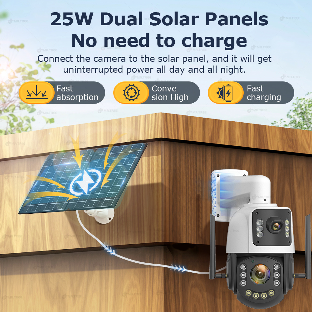 Metalen AOV Solar Beveiligings - Home Security Battery recensie en prijs