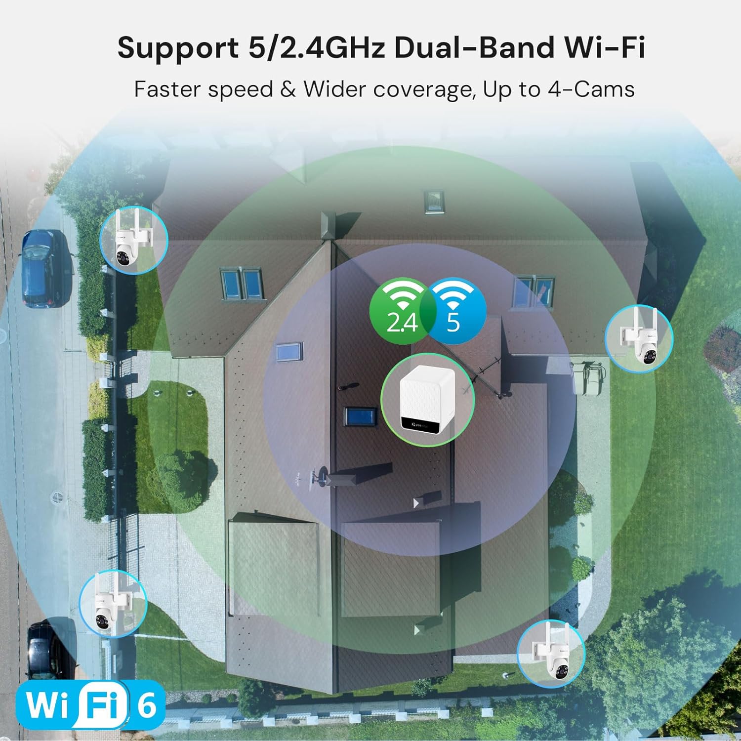 Draadloos buitenbeveiligingsca - Home Security Cameras No Subscription recensie en prijs
