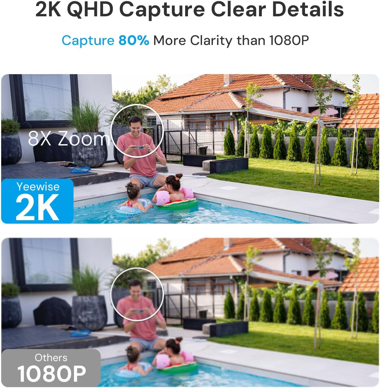 Draadloos buitenbeveiligingsca - Home Security Cameras No Subscription recensie en prijs
