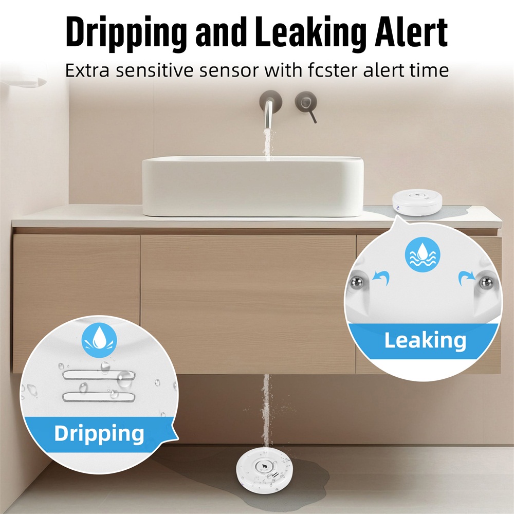 Fuers Waterlekkage Detector Sm - Home Security Business recensie en prijs