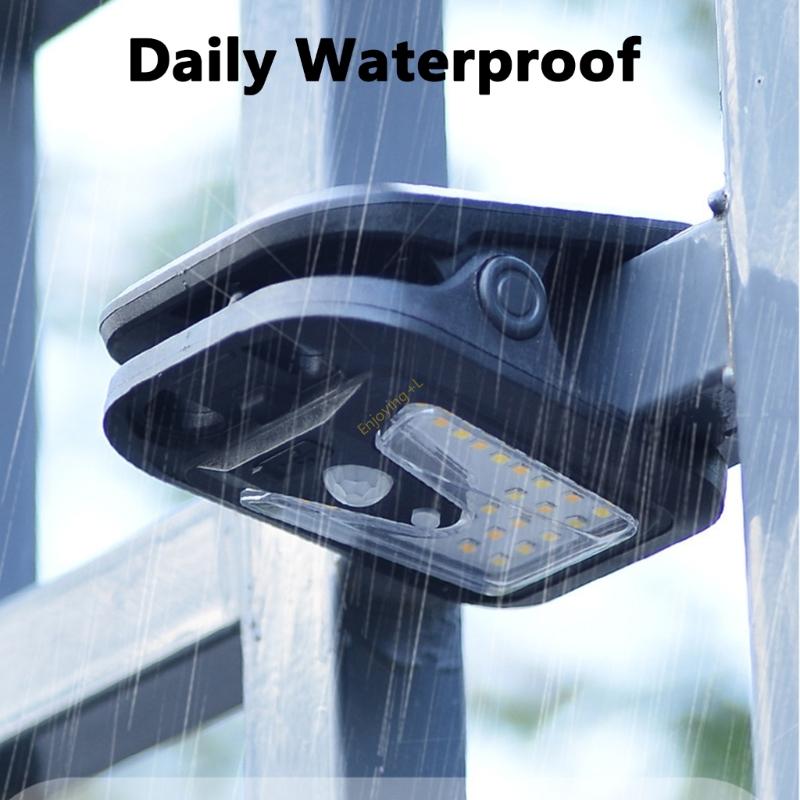 Hoog rendement bewegingssensor - Home Yard Security recensie en prijs