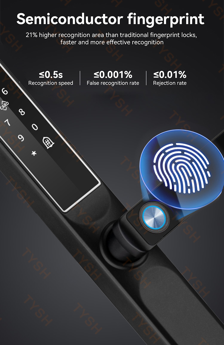Tuya App Vingerafdruk Deurslot - Home Security Locks For Doors recensie en prijs