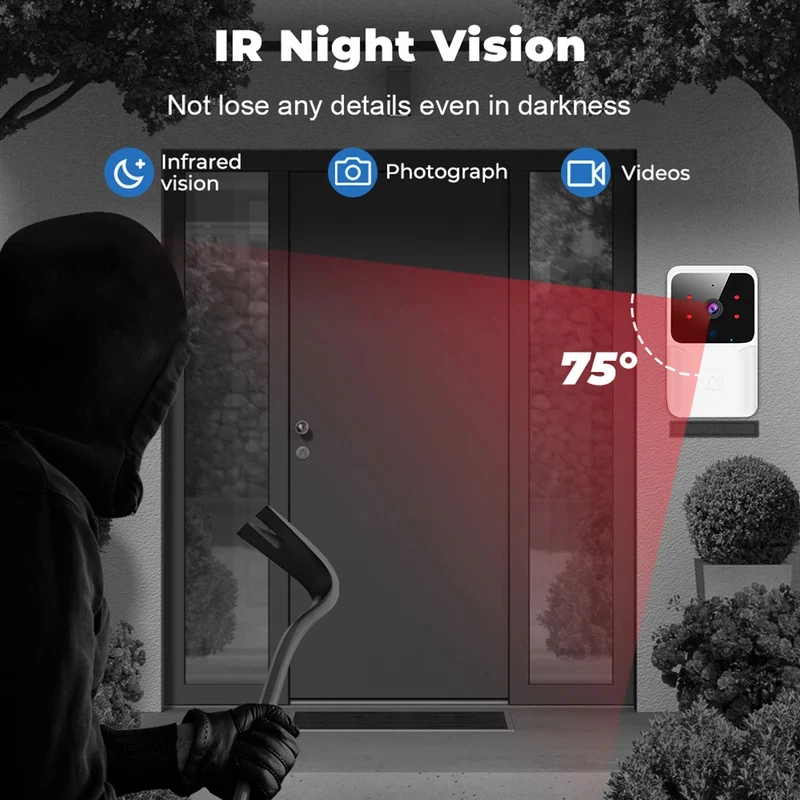 Smart Home WiFi-videodeurbel D - Home Security Prices recensie en prijs
