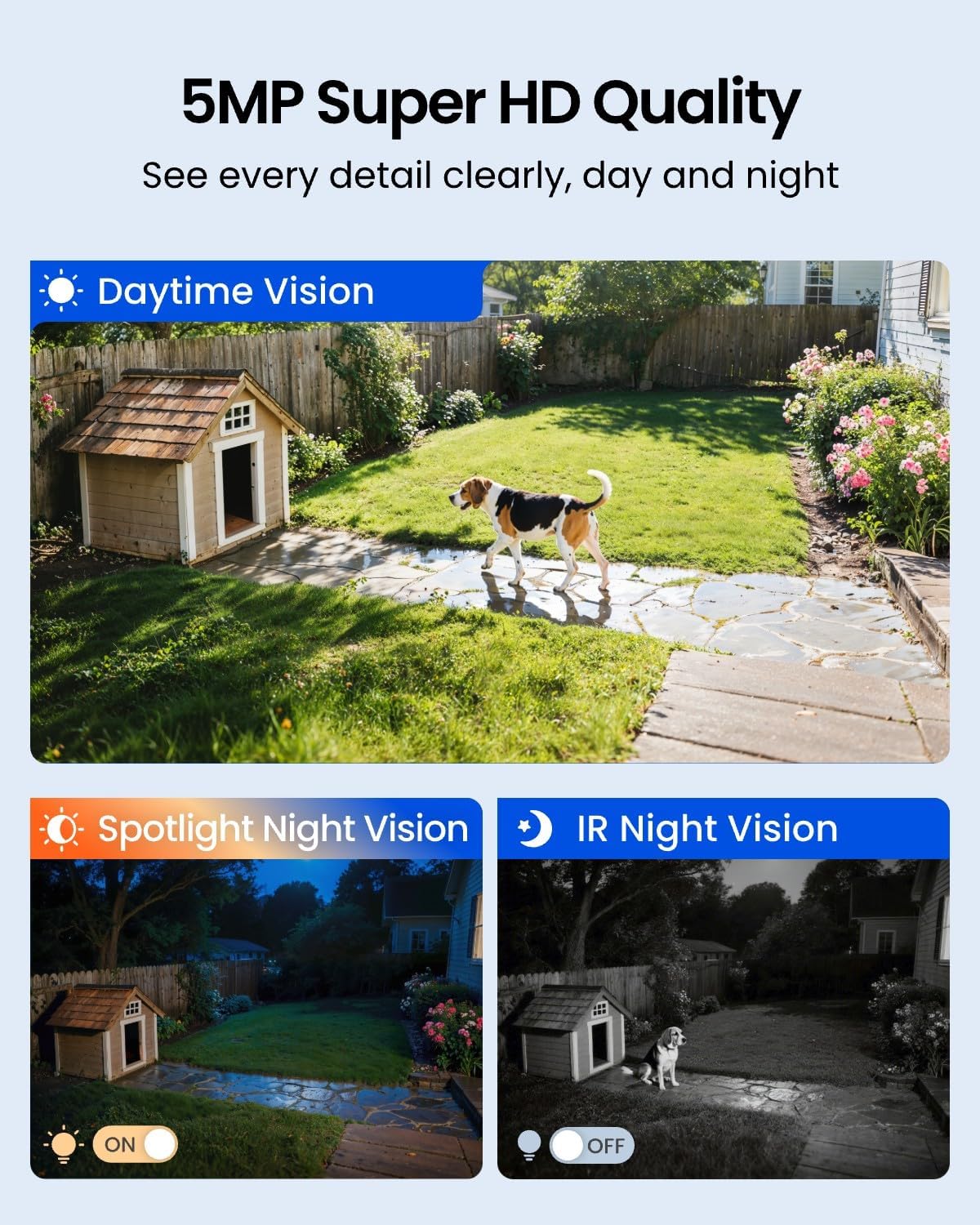 Draadloze buitenbeveiligingsca - Home Security Cameras No Subscription recensie en prijs