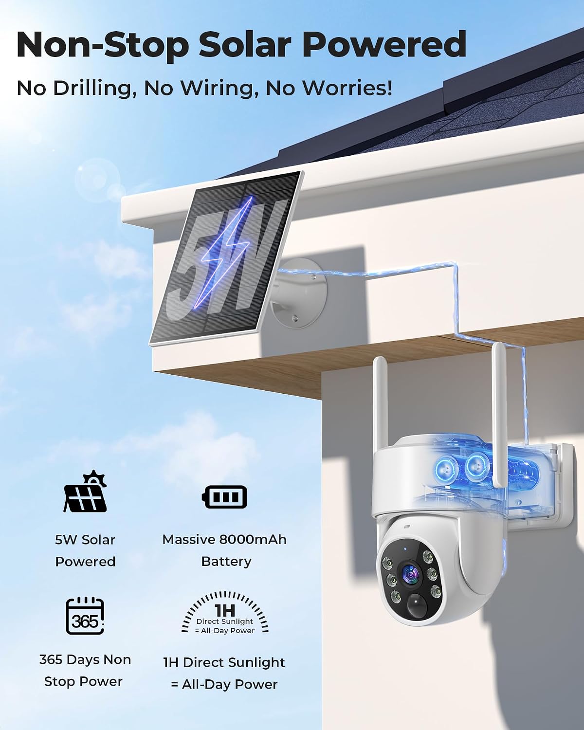Draadloze buitenbeveiligingsca - Home Security Cameras No Subscription recensie en prijs