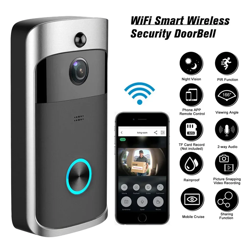 720P HD Smart Home Draadloze W - Home Security Prices recensie en prijs