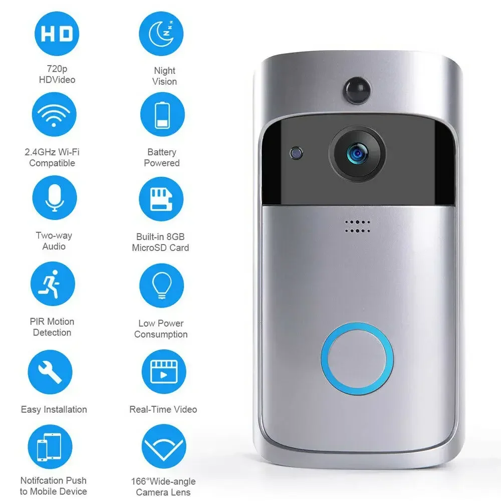 720P HD Smart Home Draadloze W - Home Security Prices recensie en prijs
