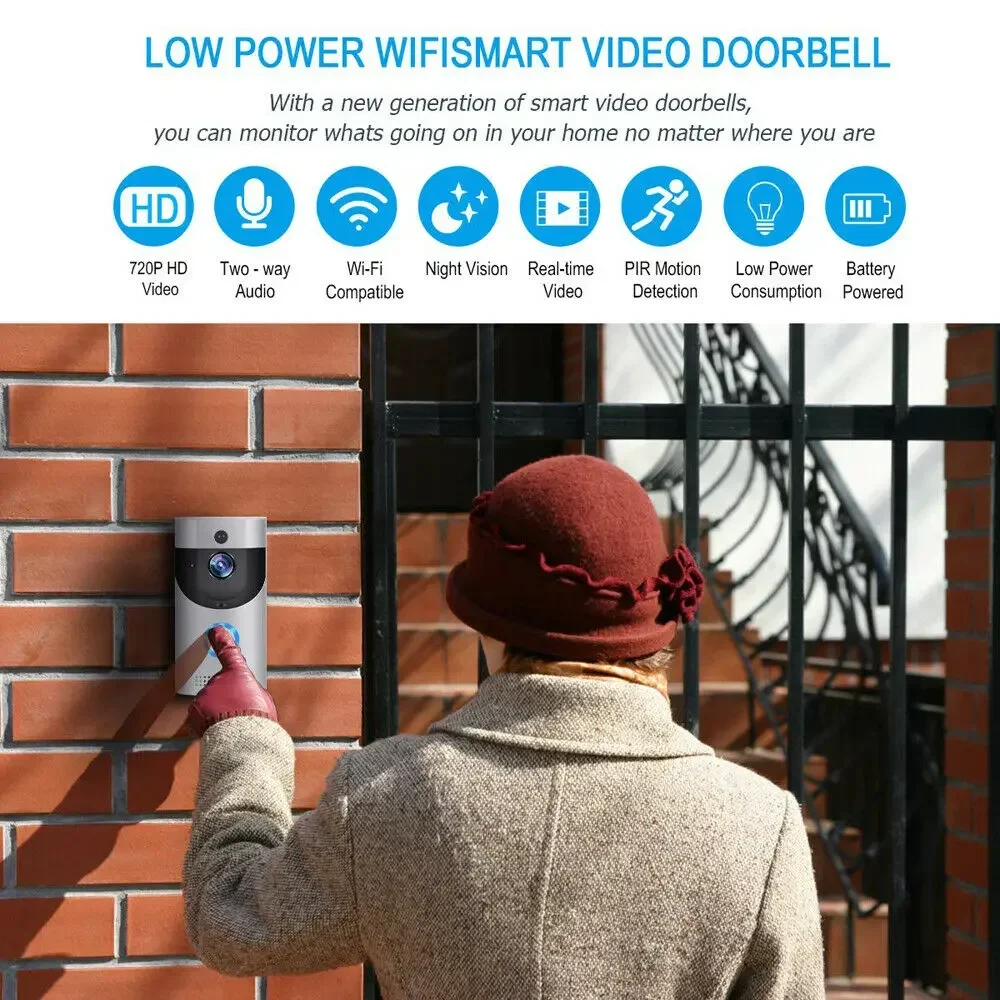 720P HD Smart Home Draadloze W - Home Security Prices recensie en prijs