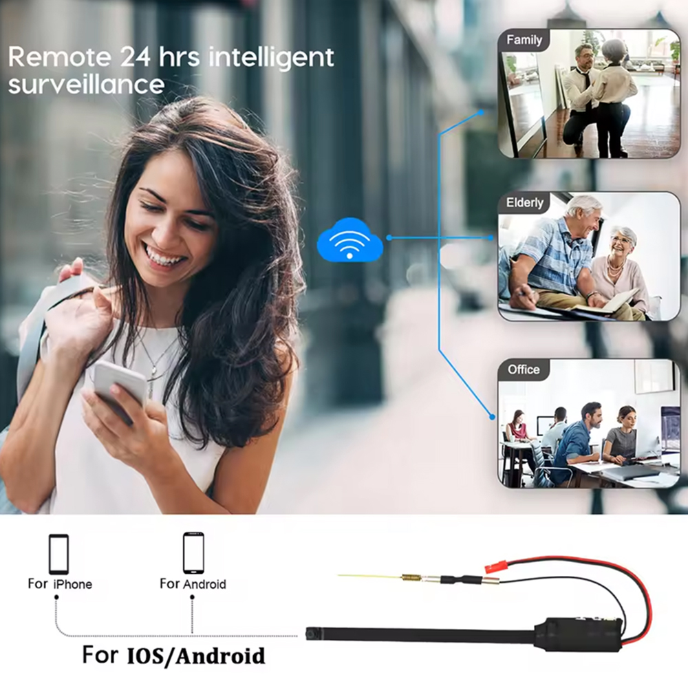 DIY WiFi Mini Camera Module Mo - Home Security Prices recensie en prijs