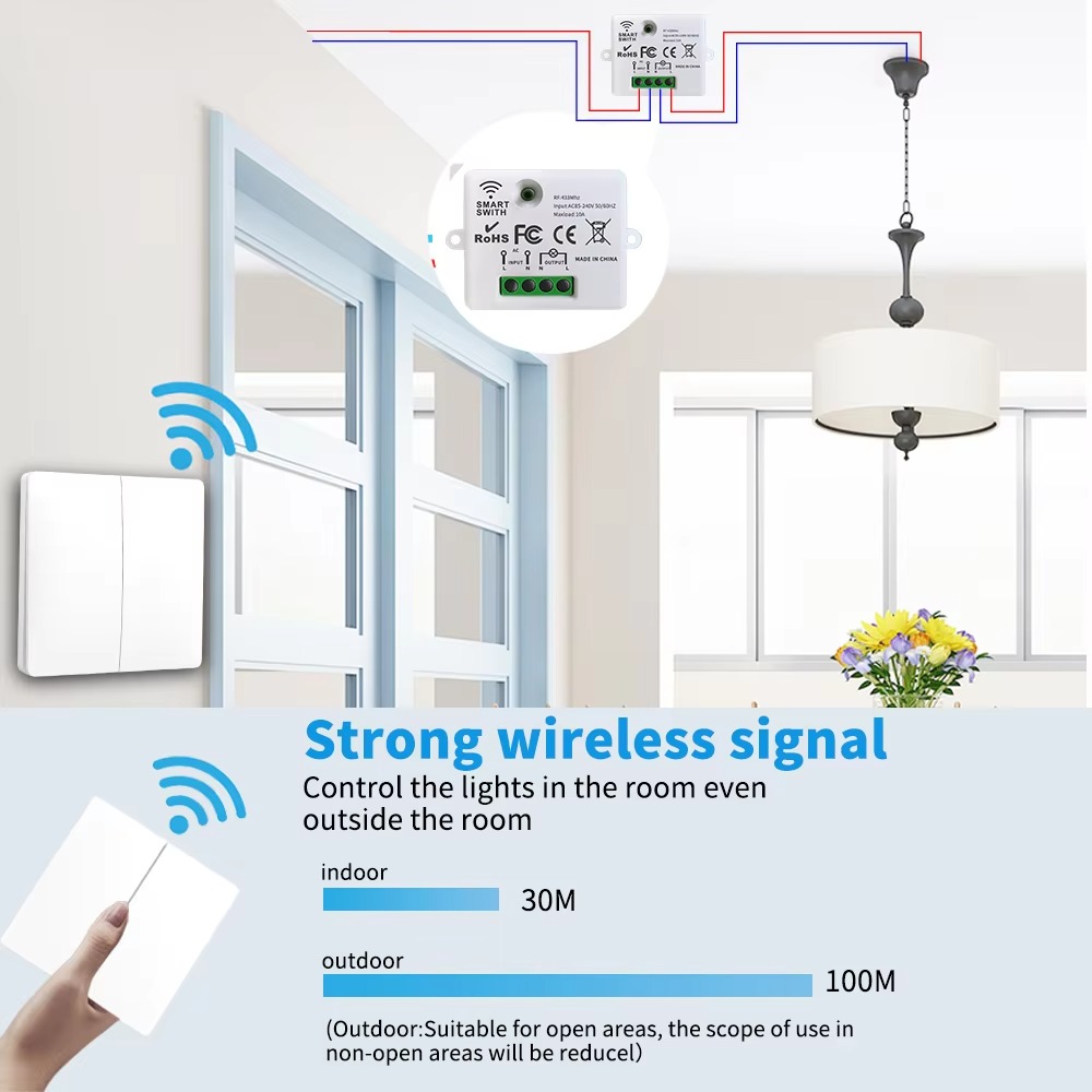 RF433 Zelfvoorzienende Draadlo - Home Security Battery recensie en prijs