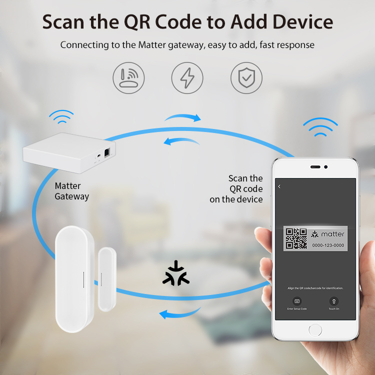 Tuya Smart Door Window Sensor, - Home Security Battery recensie en prijs