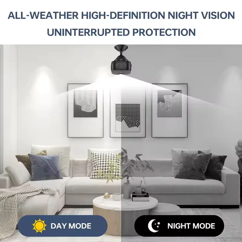 Beveiligingscamera Mini Full C - Home Security Prices recensie en prijs